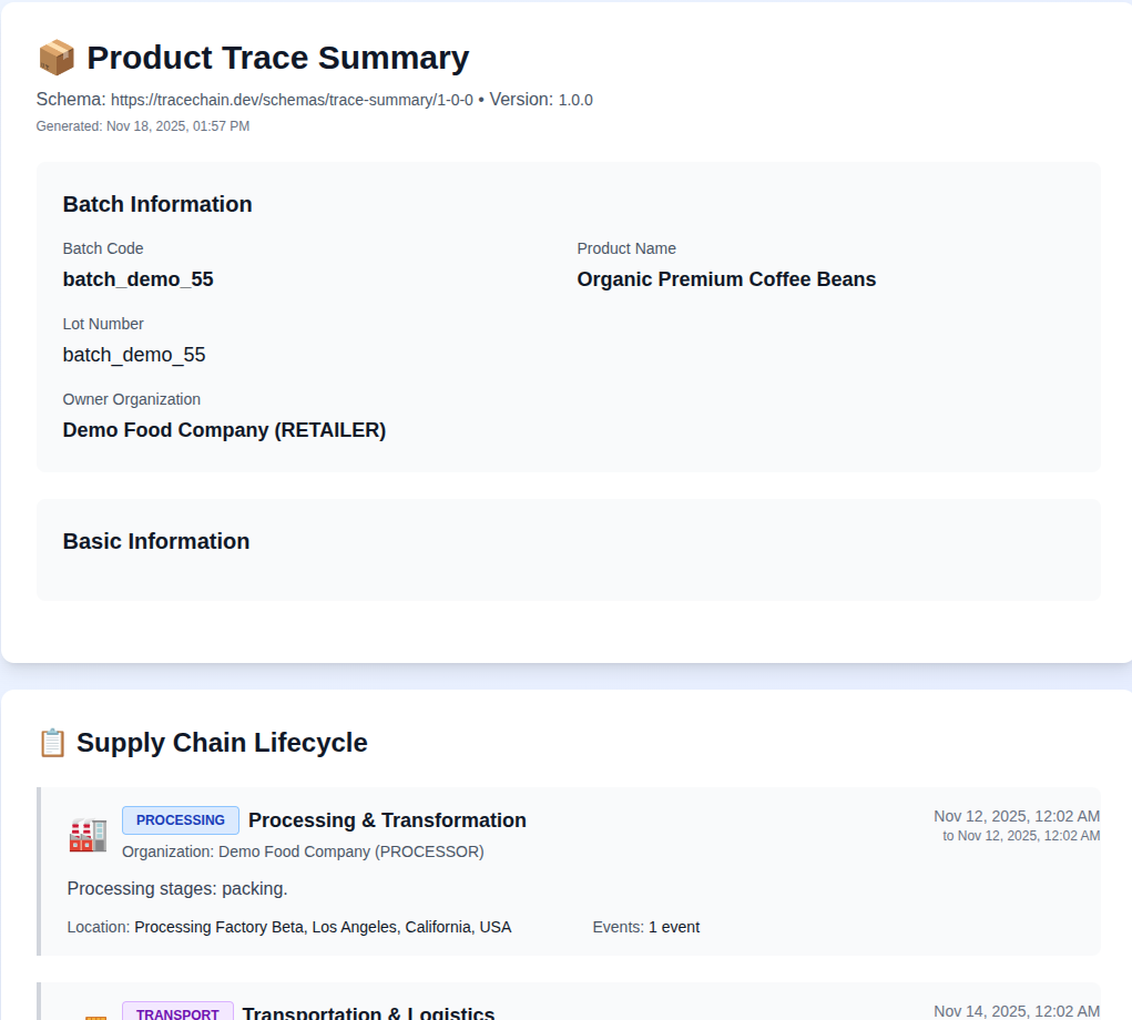 TraceChain lookup schematic